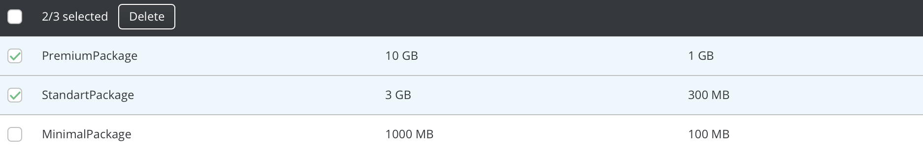 delete packages