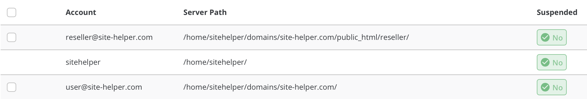 ftp accounts