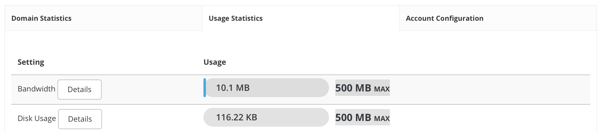 stats logs